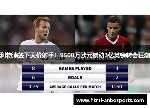 利物浦签下天价射手！9500万欧元撬动3亿英镑转会狂潮